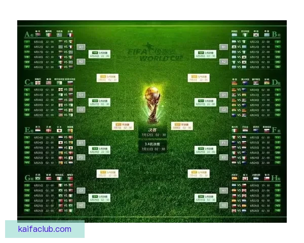 世界杯竞猜权威平台推荐，安全可靠玩法丰富精彩解析