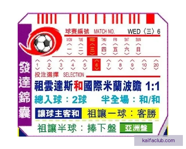 世界杯足球竞猜盘口走势分析与投注技巧全解析助赢赛果稳定提升收益