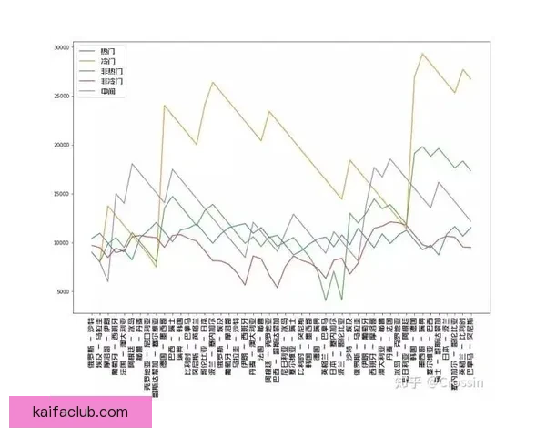 世界杯足球竞猜预测指南如何提高你的精准预测技巧与投注策略