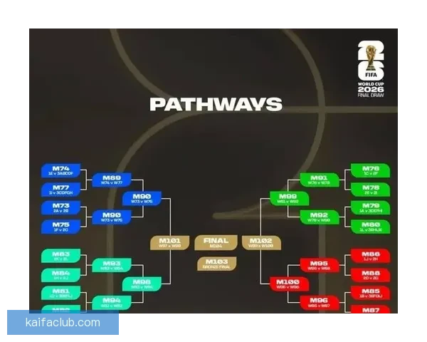 2026世界杯精彩对决将在各大主办城市激情上演全景盘点 2026世界杯精彩对决将在各大主办城市激情上演全景盘点