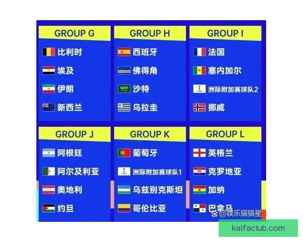 美加墨世界杯赛程深度分析与最新竞猜盘口解读