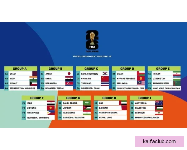 2026世界杯精彩对决全解析球星战术与夺冠悬念一览