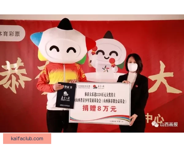 世界杯竞猜红包大放送参与即有机会赢取丰厚奖品助力你轻松畅玩赛事