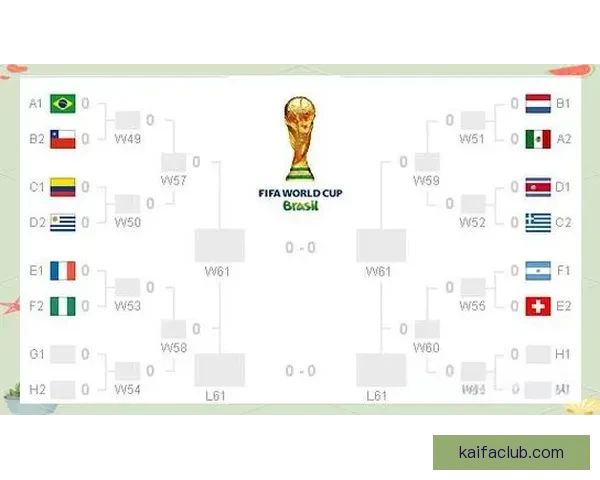 世界杯赛事预测与竞猜攻略解析助你赢取精彩竞猜奖励