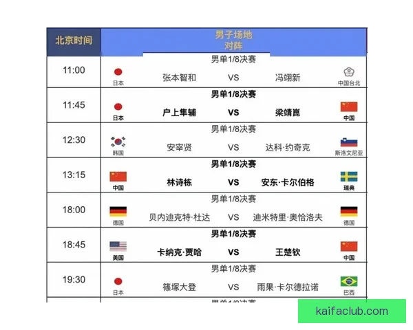 美加墨世界杯全赛程最新安排及精彩对决时间表