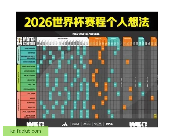 围绕美加墨世界杯竞猜官网解析赛事预测技巧与球迷互动平台指南