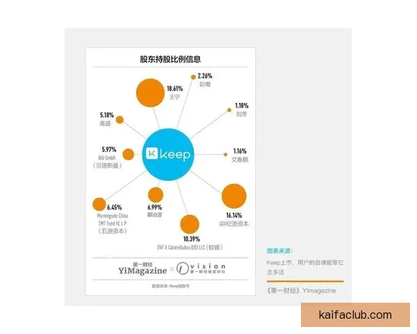 体育竞猜预测新思路 如何通过数据分析提升投注成功率 体育竞猜预测新思路 如何通过数据分析提升投注成功率