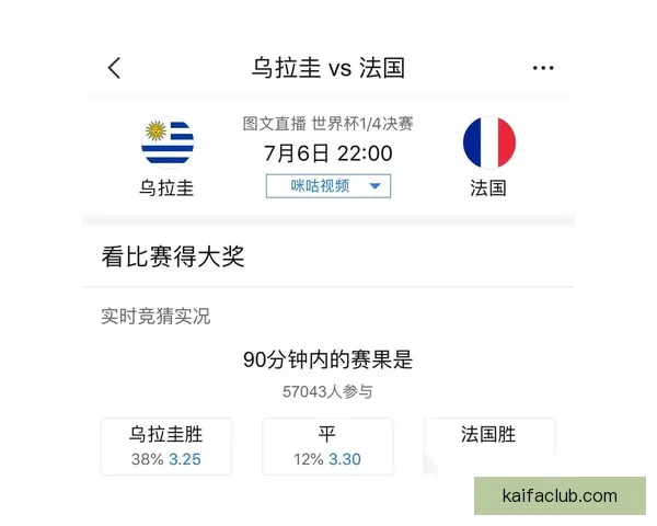 精选世界杯竞猜APP推荐助你轻松预测赛事赢大奖精彩玩法等你来挑战