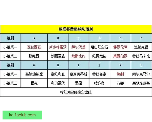 世界杯竞猜赔率平台深度解析与投注策略数据趋势权威实战指南